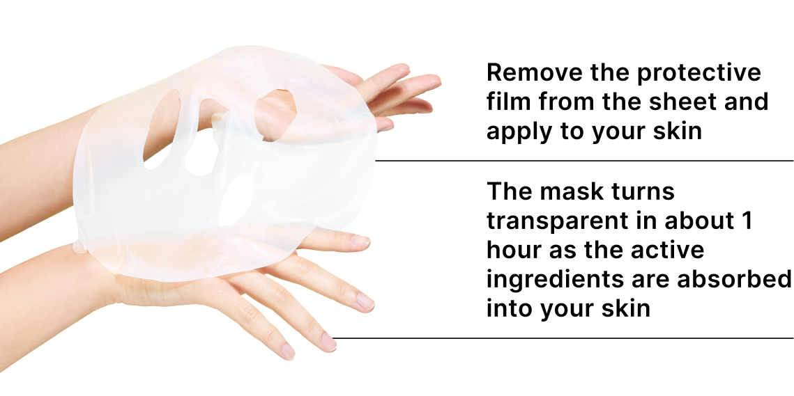 Bio Pore Care Cellulose Mask