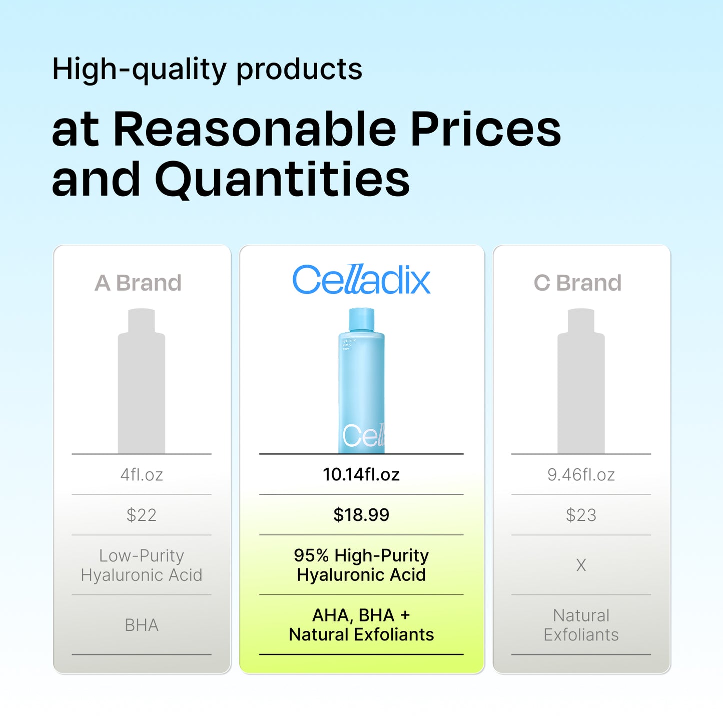 Hyaluronic Intense Toner