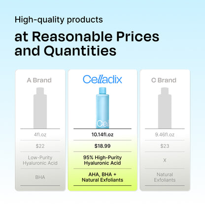 Hyaluronic Intense Toner