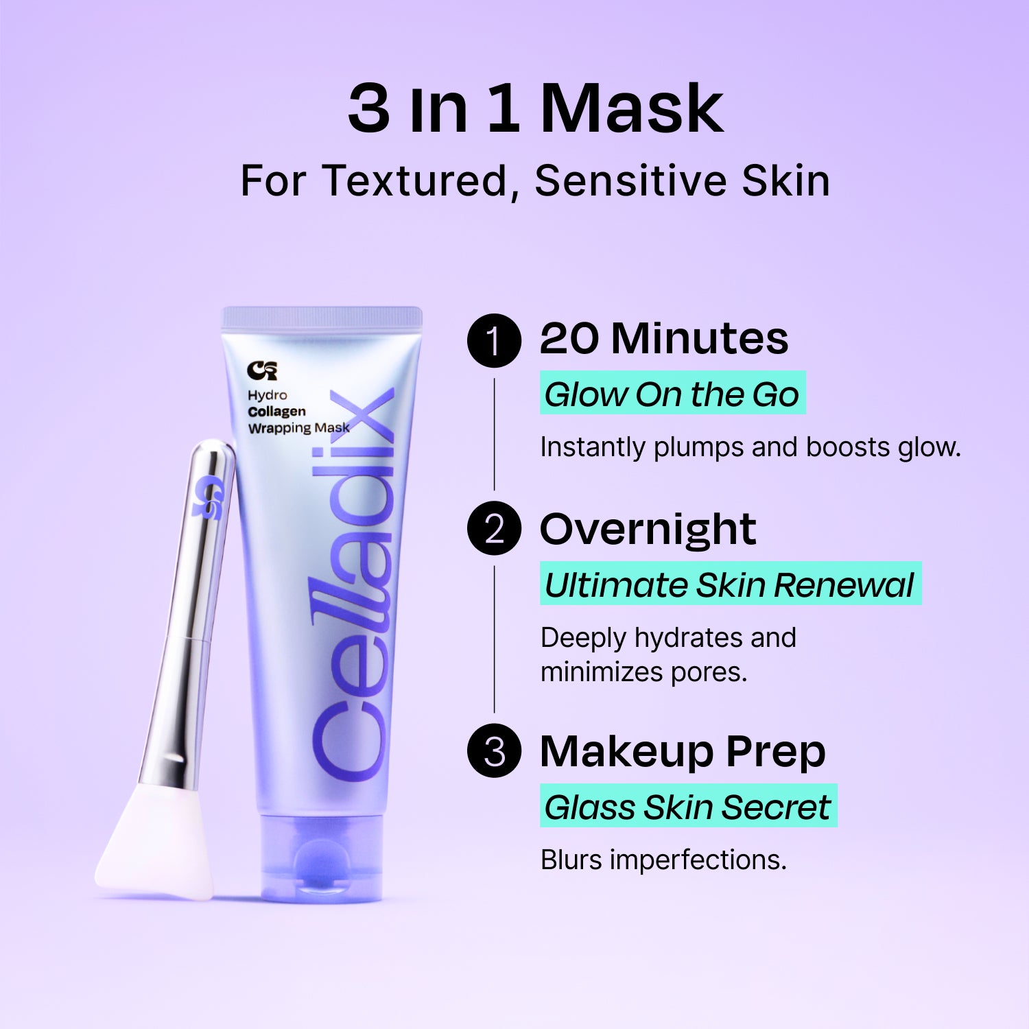 Hydro Collagen Wrapping Mask | Celladix – Celladix US